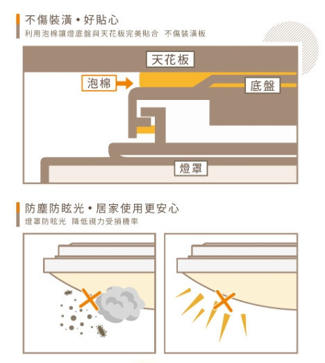 星鑽和風遙控吸頂燈 
