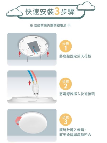 LED 雲朵吸頂燈 