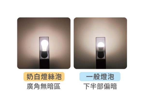 奶白燈絲燈 