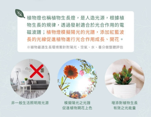 紅藍光譜植物PAR燈 