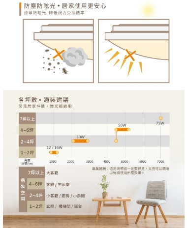 銀河遙控吸頂燈 