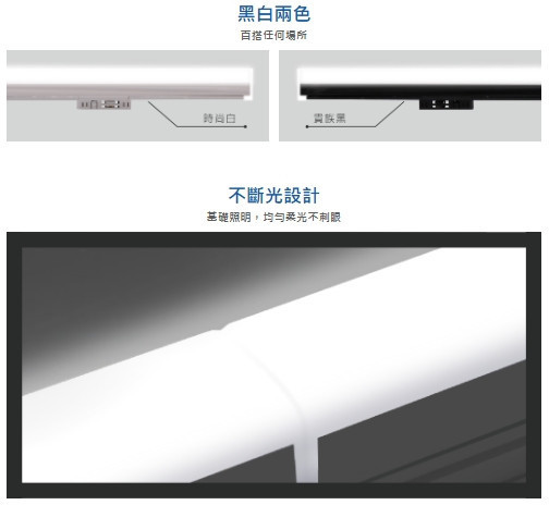 愛德華軌道支架燈-時尚白 