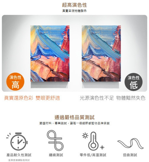 迷你霓虹軟條燈 