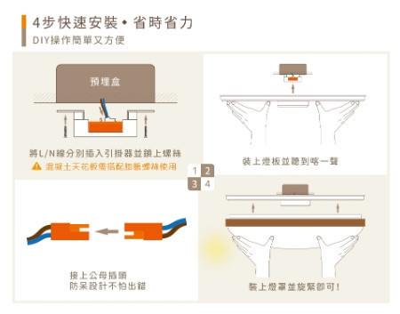 星鑽壁切調光吸頂燈 