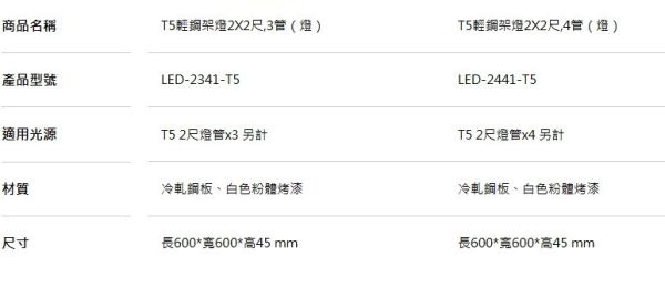 T5輕鋼架燈 