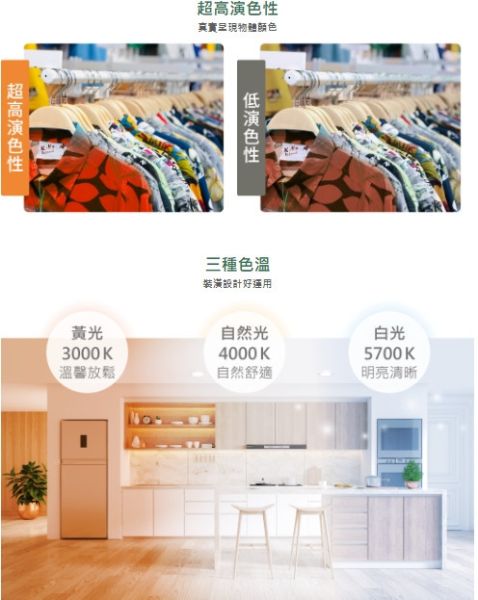 拉伸崁燈 