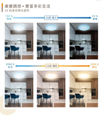 星鑽和風遙控吸頂燈 