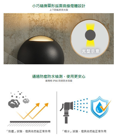 圓點防水壁燈 