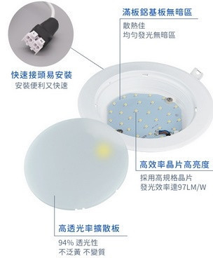 15公分微波感應崁燈 