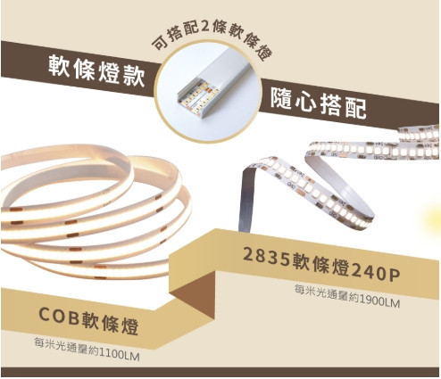 寬鋁槽燈具 