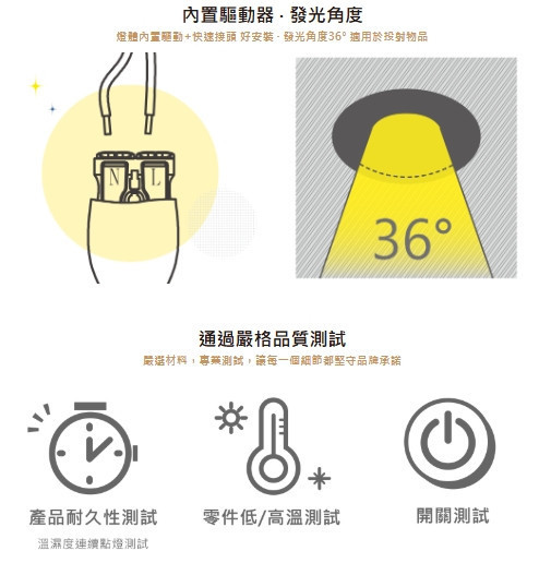 9公分歡笑崁燈 