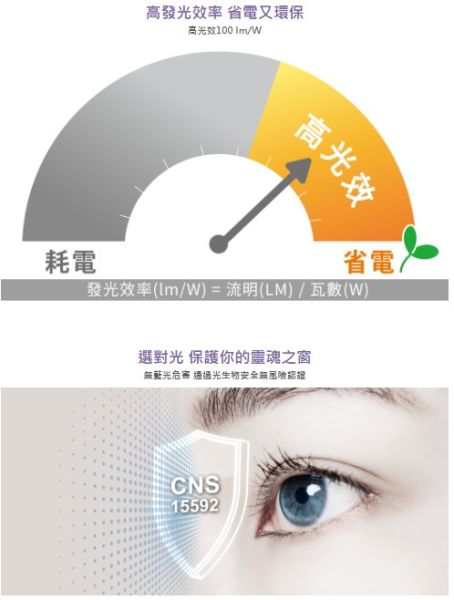 阿波羅泛光燈 