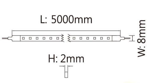 低壓室內 LED 軟條燈 
