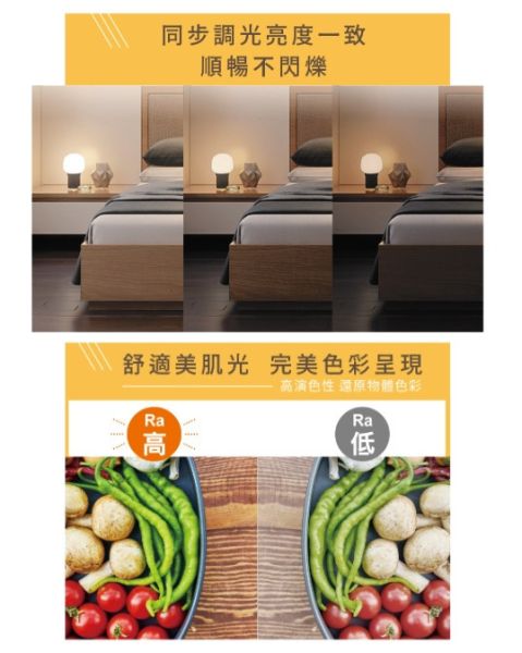 調光燈泡 