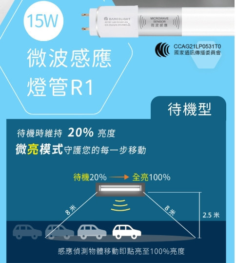 微波感應燈管 