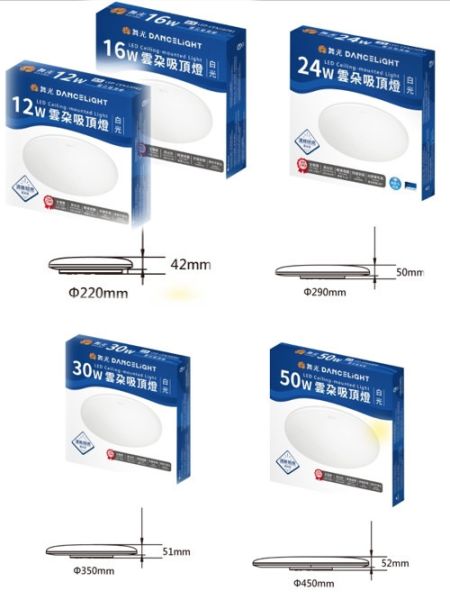 LED 雲朵吸頂燈 