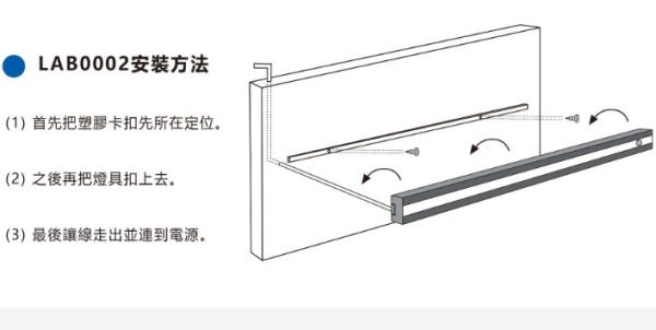 摩卡感應掛架壁燈 