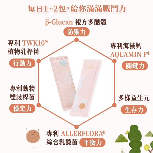 窩菌｜複方多醣體機能運動益生菌 善善心,善善心窩菌,純素複方益生菌推薦,純素益生菌推薦,純素益生菌怎麼挑,哪一款益生菌比較好,專利海藻鈣,益生菌推薦,菇蕈多醣體,專利包埋技術,五合一菇蕈多醣體,TWK10®、LP01、LPC00、植物來源配方,純素保健食品,窩菌、複方多醣體、素食益生菌、純素益生菌