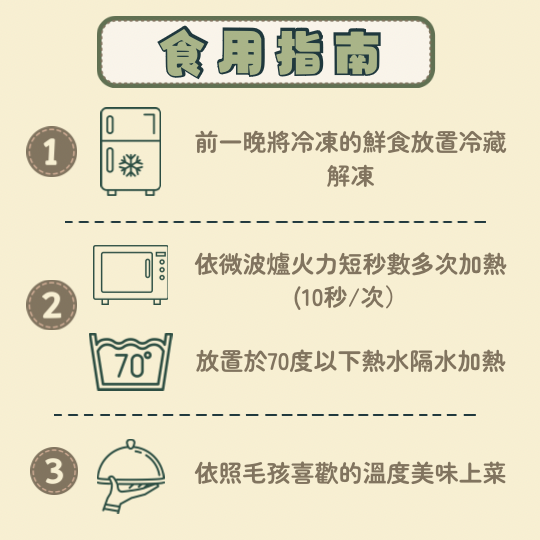 狗狗寵物鮮食-頭好壯壯牛 狗狗鮮食, 頭好壯壯牛, 寵物食品, 健康狗食, 冷凍狗食, 營養均衡, 高含肉量, 狗狗營養, 無毒天然, 狗狗飲食