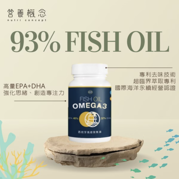 93%魚油試吃罐七日份 