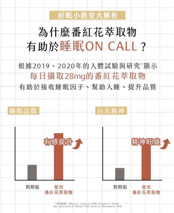 [贈]番紅花萃取物複方膠囊 