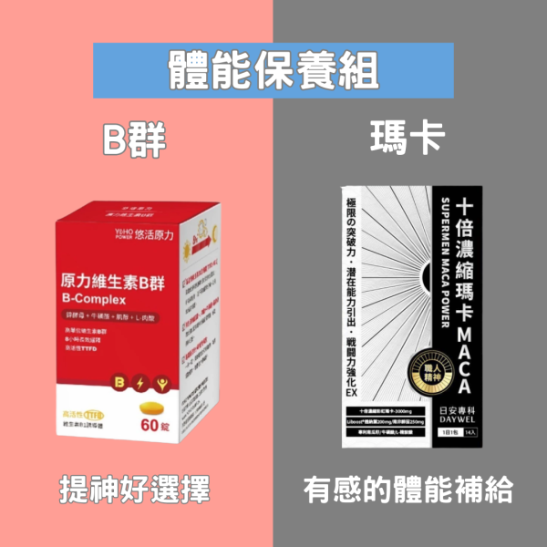 體能保養組【早起上工不靠意志力，精神撐得住、體力跟得上！】一天45元替代掉你的咖啡！ 