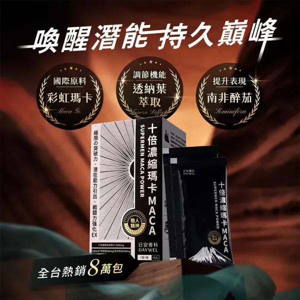 體能保養組【早起上工不靠意志力，精神撐得住、體力跟得上！】一天45元替代掉你的咖啡！ 