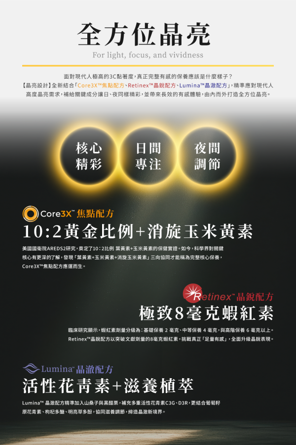 9合1葉黃素消旋玉米黃素【葉黃素10mg,消旋玉米黃素2mg,蝦紅素8mg,花青素】 