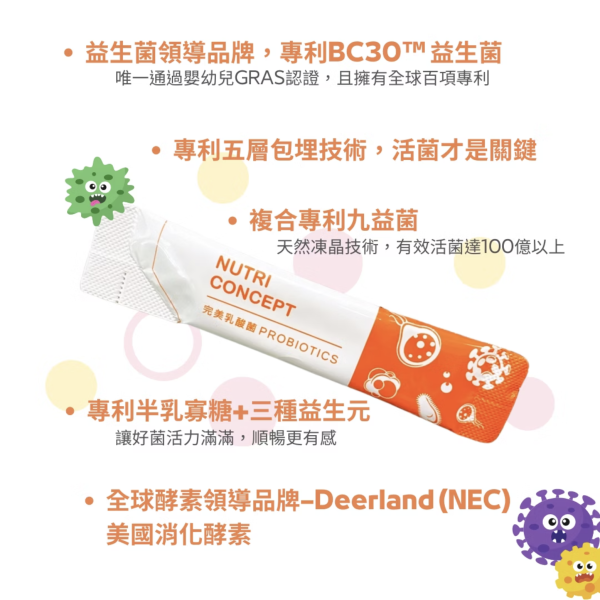 【新陳代謝組】挪威85% r-TG魚油+薑黃1000mg+完美益生菌 