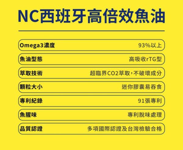 93%魚油試吃罐七日份 