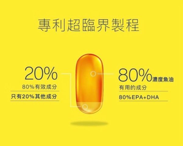 93%魚油試吃罐七日份 