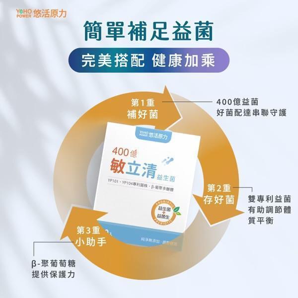 [贈] 敏立清益生菌 體質不再飄忽不定！【30mg專利葡聚多醣+專利羅伊氏乳桿菌YP104+鼠李糖乳桿菌共400億】 