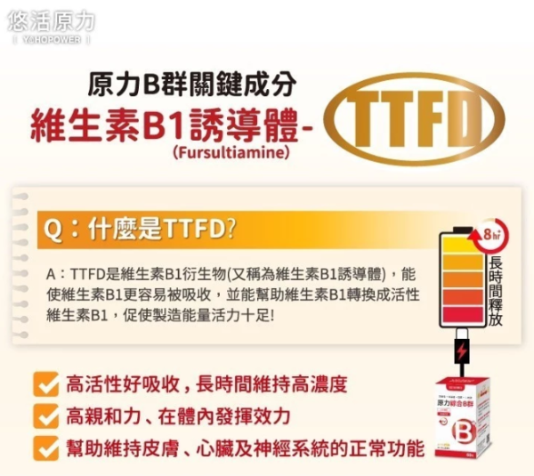 原力綜合維生素緩釋B群【好厝邊每天必吃 提神很有感】 