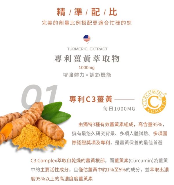 薑黃萃取物複方膠囊【專利C3薑黃素 1000mg + 胡椒檢8 mg】 