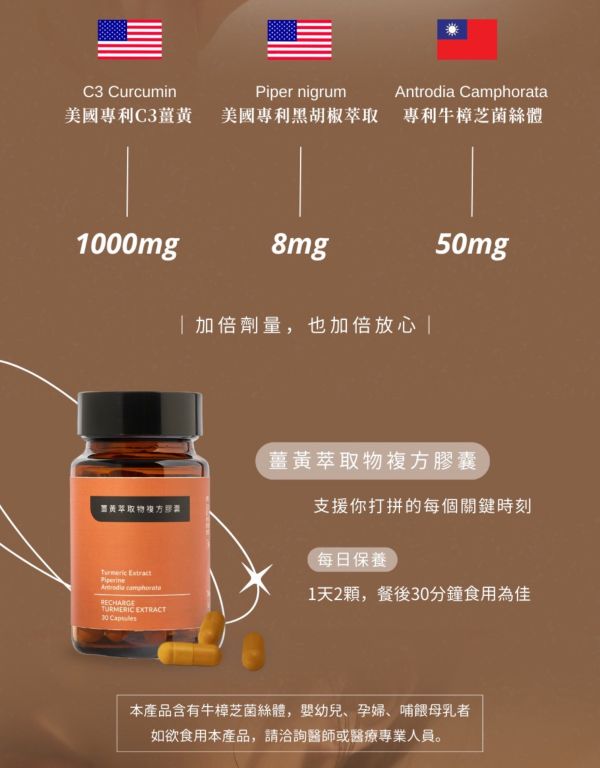 薑黃萃取物複方膠囊【專利C3薑黃素 1000mg + 胡椒檢8 mg】 