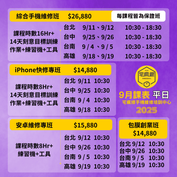 2025_5月、6月、7月、8月、9月課程表 iPhone維修培訓,
iPhone維修工程師,維修培訓班,增加收入,技術培訓,手機維修課程,iPhone維修培訓
Android維修課程
手機維修工程師
維修技能培訓
增加收入
電子技術基礎
維修工具使用
手機拆解教學
免費複習制度
高收入技能