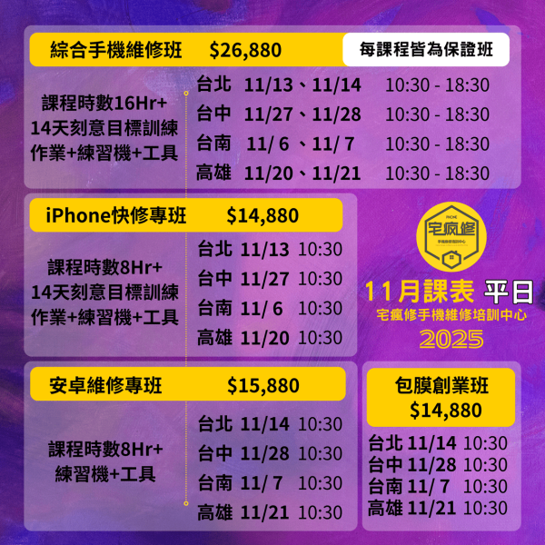 2025年10月、11月、12月課程表 iPhone維修培訓
Android維修課程
手機維修工程師
維修技能培訓
增加收入
電子技術基礎
維修工具使用
手機拆解教學
免費複習制度
高收入技能