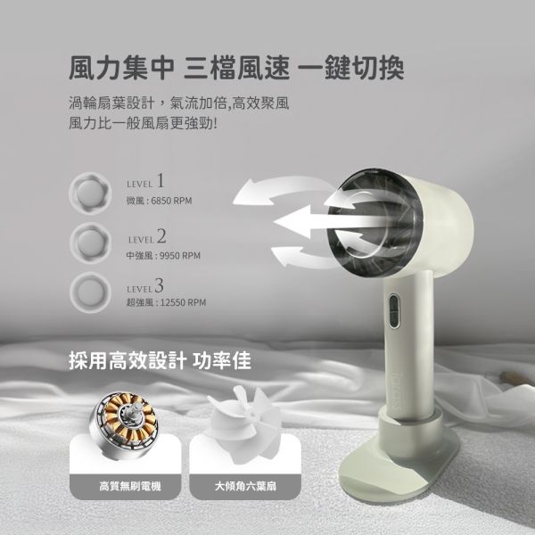 igrass 制冷式強力靜音風扇(IGS053) 
