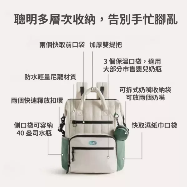 【美國Bagsmart】多功能育兒包 25L 媽媽包 後背包 輕巧容量 多隔層 育嬰用品 尿布墊 防水衣物袋 Bagsmart, 育兒包, 媽媽包, 尿布包, 後背包, 防水包, 多隔層包, 嬰兒外出包, 輕量背包, Bagsmart媽媽包