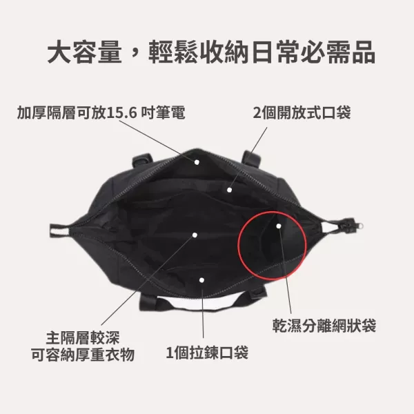 【美國Bagsmart】多功能輕量托特包 大容量 出差通勤 工作包 可放筆電 購物袋 輕旅行 運動包 可放A4 Bagsmart, 托特包, 通勤包, 工作包, 筆電包, 出差包, 輕旅行包, 購物袋, 大容量包, Bagsmart托特包