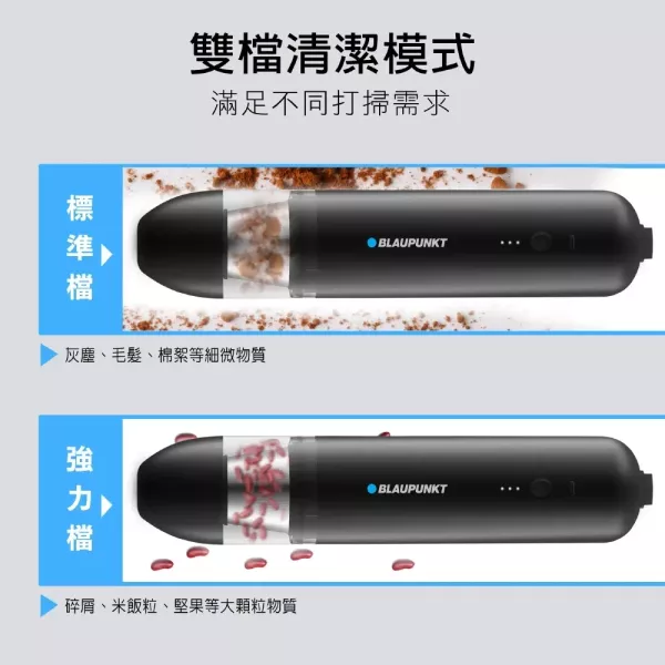 【BLAUPUNKT】德國藍寶吹吸兩用手持吸塵器 車用吸塵器 無線吸塵器 手持吸塵器 BPH-V27DU BLAUPUNKT, 藍寶, 吸塵器, 車用吸塵器, 無線吸塵器, 手持吸塵器, 吹吸兩用, BPH-V27DU, 德國品牌家電, 迷你吸塵器, 無線清潔機