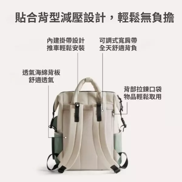 【美國Bagsmart】多功能育兒包 25L 媽媽包 後背包 輕巧容量 多隔層 育嬰用品 尿布墊 防水衣物袋 Bagsmart, 育兒包, 媽媽包, 尿布包, 後背包, 防水包, 多隔層包, 嬰兒外出包, 輕量背包, Bagsmart媽媽包