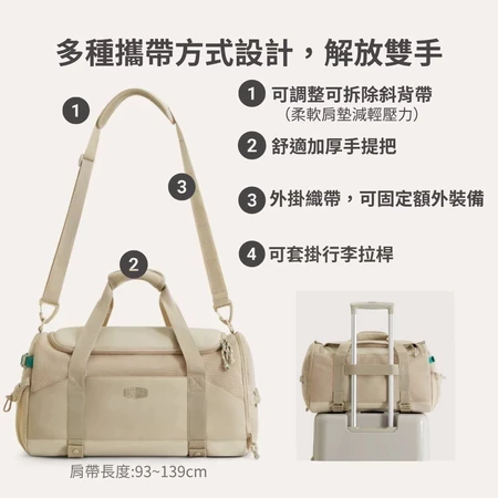 【美國Bagsmart】多功能旅行包 30L 登機包 旅行袋 大容量 健身包 鞋子隔層 背帶可拆 旅遊必備 Bagsmart, 旅行包, 登機包, 健身包, 多功能旅行袋, 大容量旅行袋, 旅遊包, 手提包, 可拆背帶, 鞋子隔層