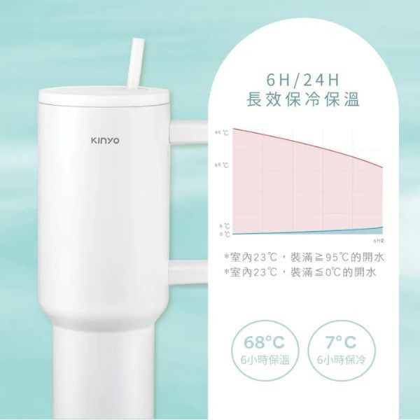 【KINYO】不鏽鋼大容量保溫杯1.2L(KIM-3025) 1.2L不鏽鋼大容量保溫杯,保溫杯,KIM-3025,KIM3025,KINYO,1200ml,提手,雙層防燙,真空保溫,不鏽鋼,兼容汽車杯架,加長吸管,可加冰塊