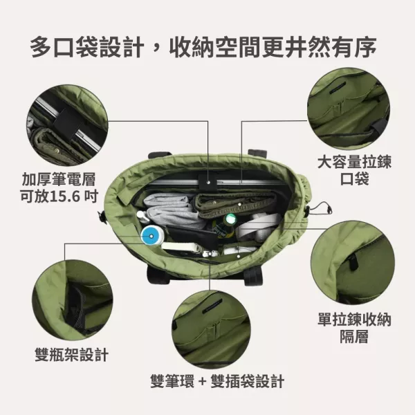 【美國Bagsmart】多功能旅行手提袋 23L 登機包 托特包 大容量 多隔層 旅行袋 可放筆電 旅遊必備 Bagsmart, 旅行手提袋, 登機包, 托特包, 多功能旅行袋, 大容量旅行包, 可放筆電, 出差包, 旅遊包, Bagsmart旅行袋
