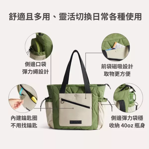 【美國Bagsmart】多功能旅行手提袋 23L 登機包 托特包 大容量 多隔層 旅行袋 可放筆電 旅遊必備 Bagsmart, 旅行手提袋, 登機包, 托特包, 多功能旅行袋, 大容量旅行包, 可放筆電, 出差包, 旅遊包, Bagsmart旅行袋
