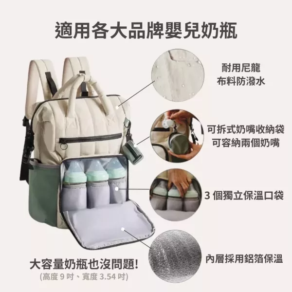 【美國Bagsmart】多功能育兒包 25L 媽媽包 後背包 輕巧容量 多隔層 育嬰用品 尿布墊 防水衣物袋 Bagsmart, 育兒包, 媽媽包, 尿布包, 後背包, 防水包, 多隔層包, 嬰兒外出包, 輕量背包, Bagsmart媽媽包