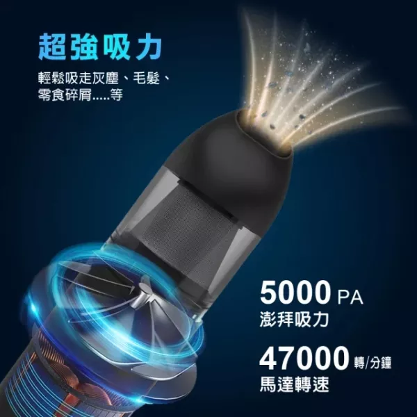 【BLAUPUNKT】德國藍寶吹吸兩用手持吸塵器 車用吸塵器 無線吸塵器 手持吸塵器 BPH-V27DU BLAUPUNKT, 藍寶, 吸塵器, 車用吸塵器, 無線吸塵器, 手持吸塵器, 吹吸兩用, BPH-V27DU, 德國品牌家電, 迷你吸塵器, 無線清潔機