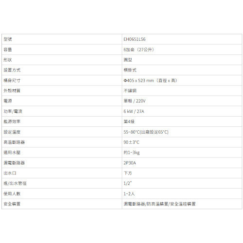 橫掛式倍容定溫熱水器6加侖(27公升) 熱水器,電能熱水器,倍容定溫熱水器