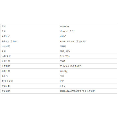直掛倍容儲熱式6加侖電熱水器 熱水器,電能熱水器,倍容儲熱式電熱水器
